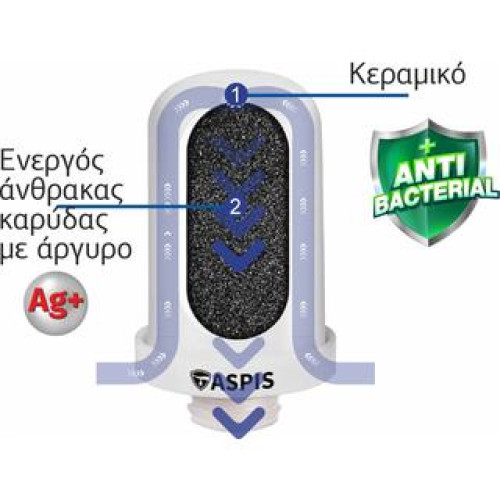 Συσκευή Φίλτρου Βρύσης Χρωμέ S-02 ASPIS