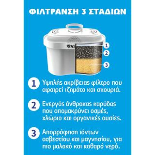 Κανάτα Φίλτρανσης Νερού 3 Σταδίων S-10 ASPIS