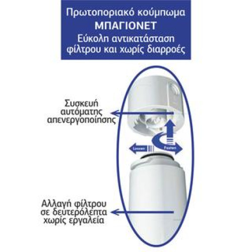 Ανταλλακτικό Φίλτρο Βρύσης Ενεργού Άνθρακα CTO-SF03 ASPIS