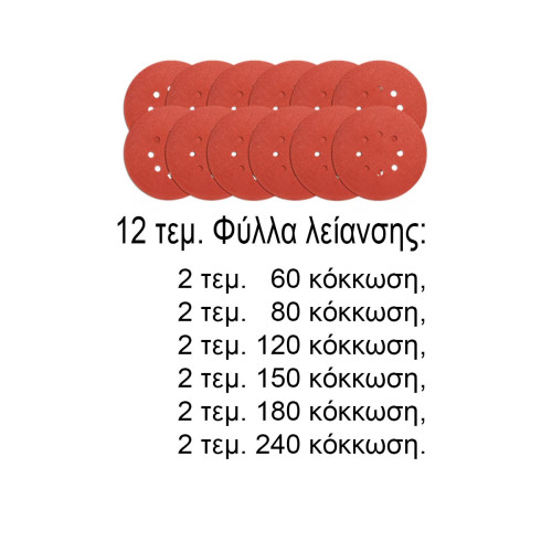 Τριβείο Τοίχου Φ 225mm